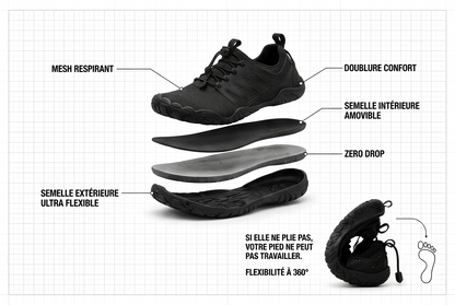 LightRunner® Ultra | Les Chaussures hybrides unisexes pour gens actifs